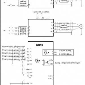 Преобразователь частоты INVT GD10-0R7G-S2-B