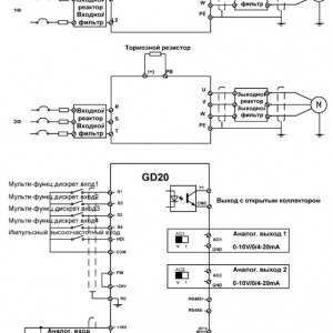 Преобразователь частоты INVT GD20-0R7G-S2 общепромышленный 0,75 кВт 220В 1Ф