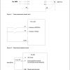 Схема подключения преобразователя частоты CONTROL-L620 380В 3Ф 0,75-1,5кВт IEK