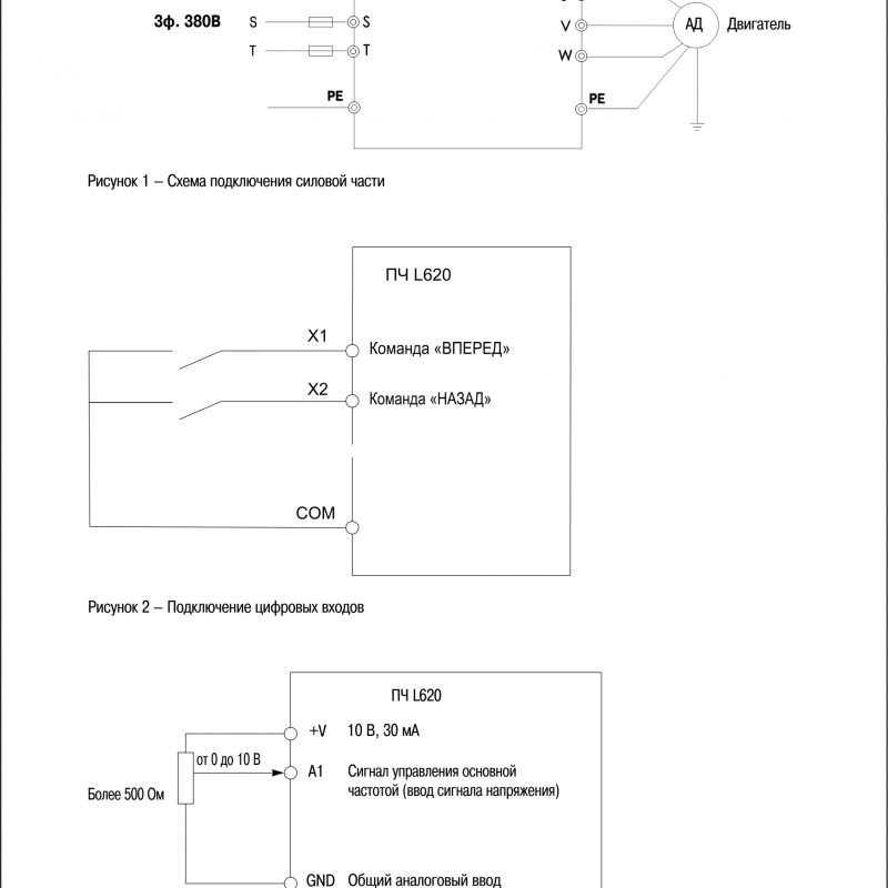 Control l620 ошибки