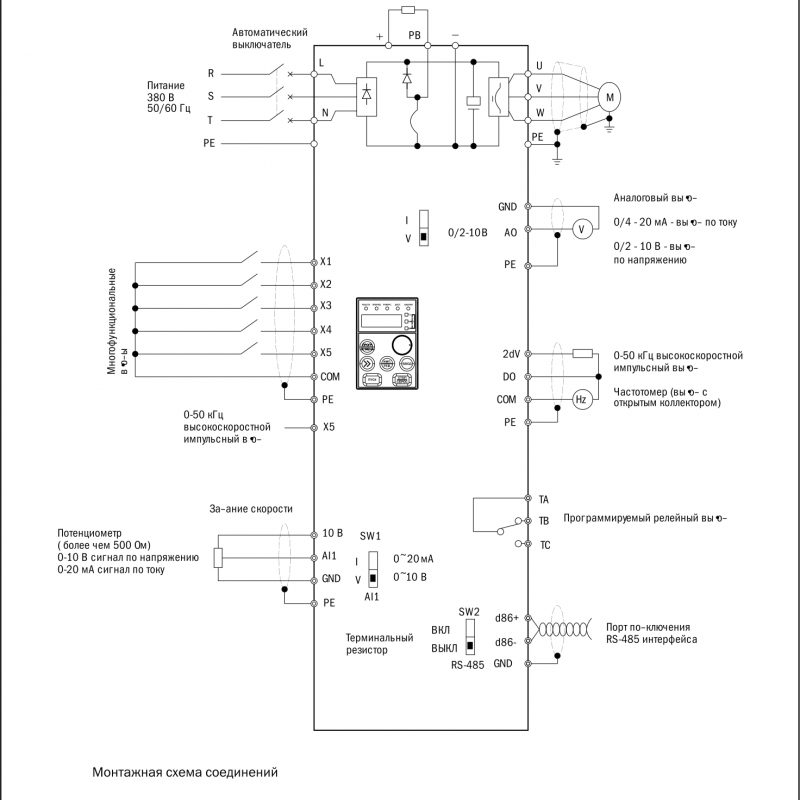 Control l620 ошибки